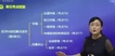 2020мʦ--ƽ--Aȫ68Ƶ+塿