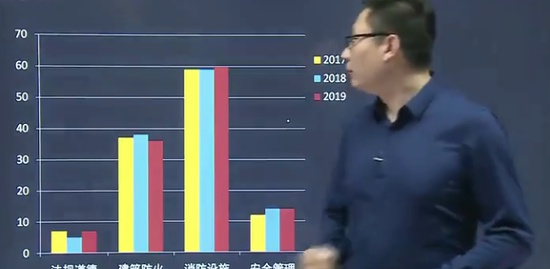2020ʦ,ۺ,Ԭ,,H