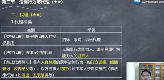 2020мʦ,,侢,,H