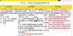 2020ʦ-ͨ---74Ƶ+塿
