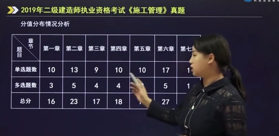 2020ʦ,,ۺ鷼,,