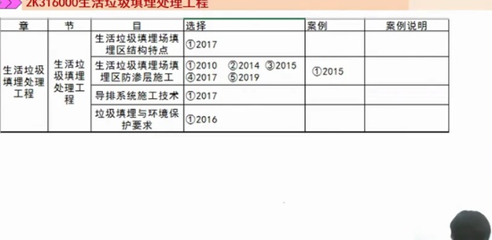 2020ʦ,,ӷ,,