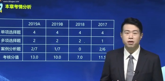 2020עʦ,,С,,A