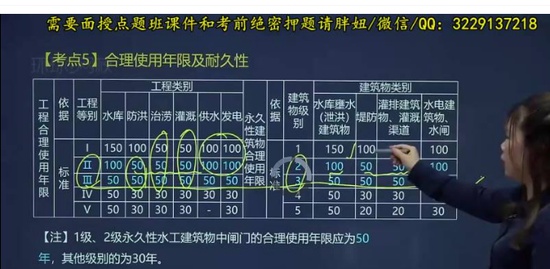 2020ʦ,ˮ,,ѵ,H