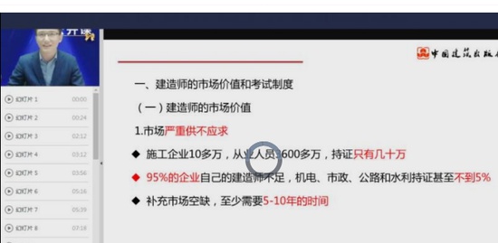 2020ʦ,,亣,ֱ,