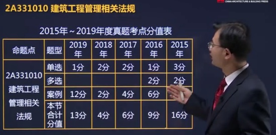 2020ʦ,,κ,,