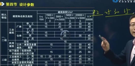 2020ʦ,ʵ,޼,,