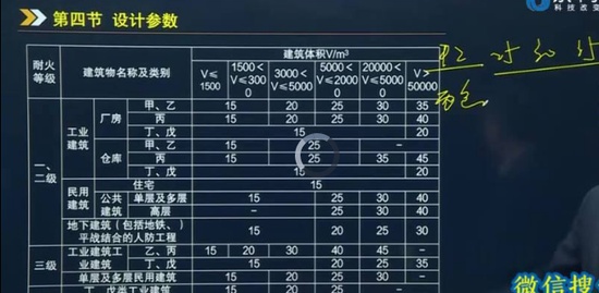 2020ʦ,ͨ,޼,,