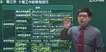2020繤----233ȫ36Ƶ+塿