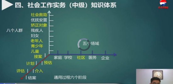 2020м繤,ʵ,ｭ,,д