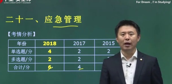 2020ȫʦ,,,ͨذ,ҵ