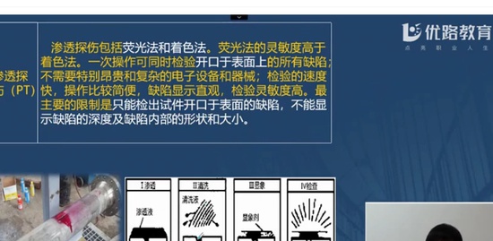 2020һʦ,װ,ʦ,ѵ,L