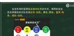 2020ȫʦ----L36Ƶ+塿
