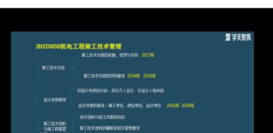 2020ʦ,,,ѵӪ,ѧT