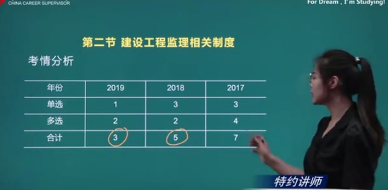 2020ʦ,,ʦ,,L