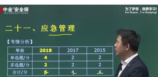 2019ȫʦ,,,ͨ,ҵ