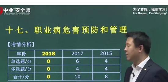2019ȫʦ,,,ͨ,ҵ