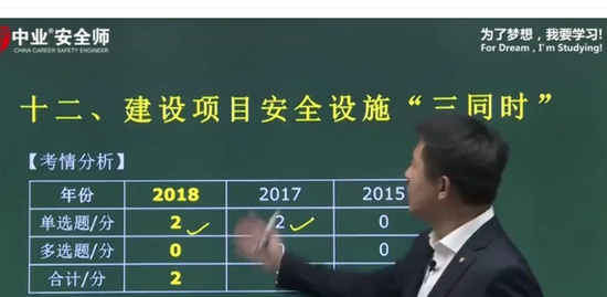 2019ȫʦ,,,ͨ,ҵ