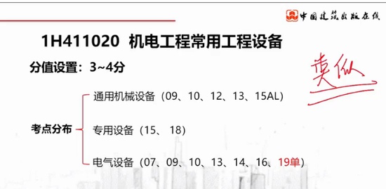 2020һʦ,,,,