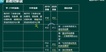 2020ʦ----233153Ƶ+塿
