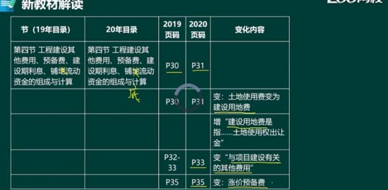2020ʦ,,,,233
