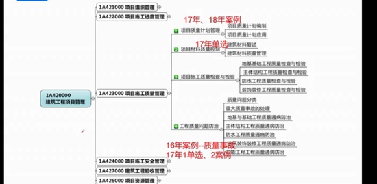 2020һʦ,,,ѵ,격̩