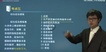 2020ȫʦ-ۺ-Զ--ҵ45Ƶ+塿