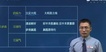 2020ʦ--ʦ--L3Ƶ+塿