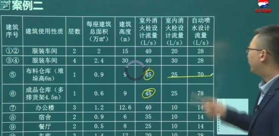 2020ʦ,,޼,,д