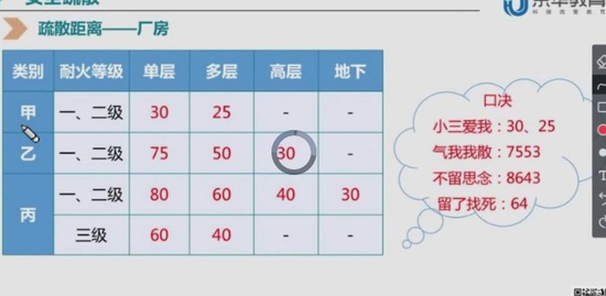 2020ʦ,ͨ,Ԭʦ,ɿ,