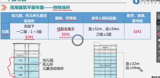 2020ʦ,ͨ,Ԭʦ,ɿ,