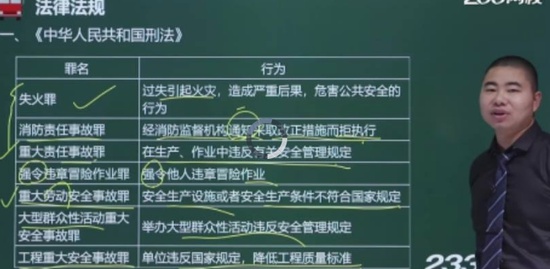 2020ʦ,,ʦ,,233