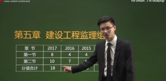2018ʦ,,,̰,ҵ