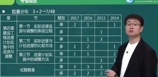 2018ʦ,,,̰,G