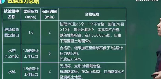 2020ʦ,ͨ,ΰ,淶,233