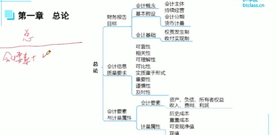 2020мʦ,ʵ,,,BTѧԺ