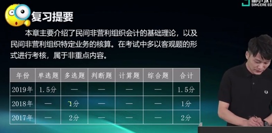 2020мʦ,ʵ,,,˹
