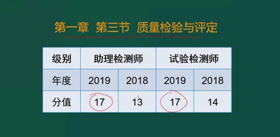 2020ʦ,·,վ,,