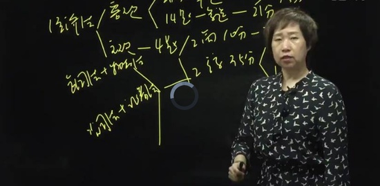 2019עʦ,,,ϰ,X