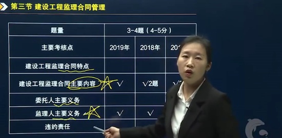 2020ʦ,,½,,˼ά