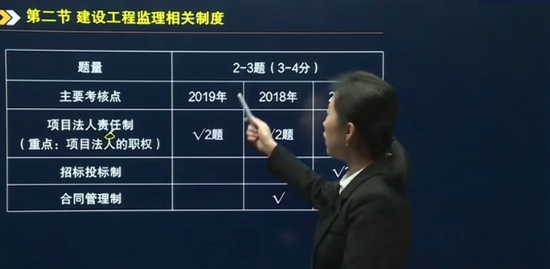 2020ʦ,,½,,д
