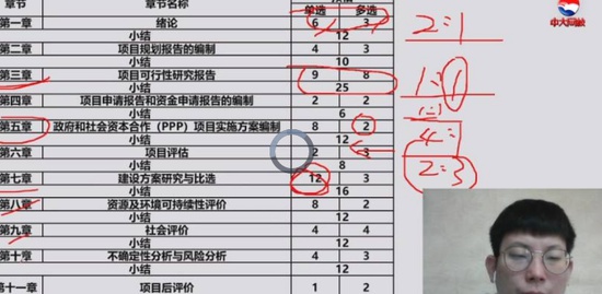 2020ѯʦ,滮,ۿ,,д
