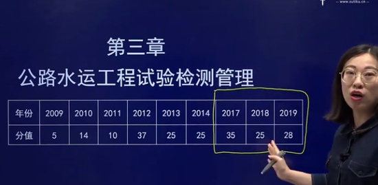 2020ʦ,,,,Ѷ