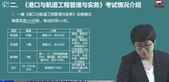 2020һʦ,ۺ,ͩ,,д