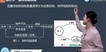 2020ʦ-Ͷ-ɺɺ--G21Ƶ+塿