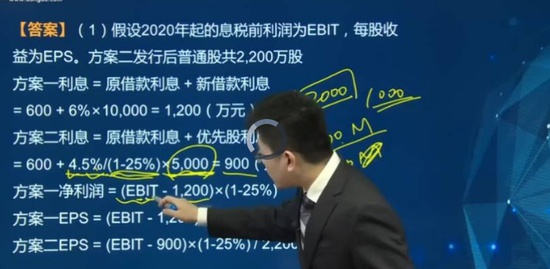 2020עʦ,,Weibo,ϰ,A