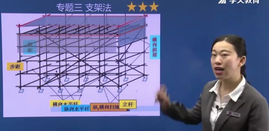 2019ʦ,·,Ө,ͻư,ѧT