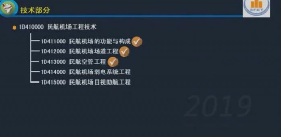 2019һʦ,,ʦ,̰,ۼɭ