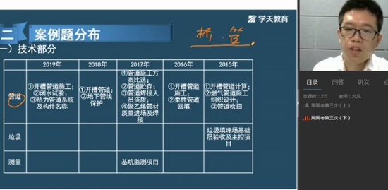 2020ʦ,,,,ѧT