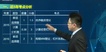 2020עʦ--Weibo--A7Ƶ+塿
